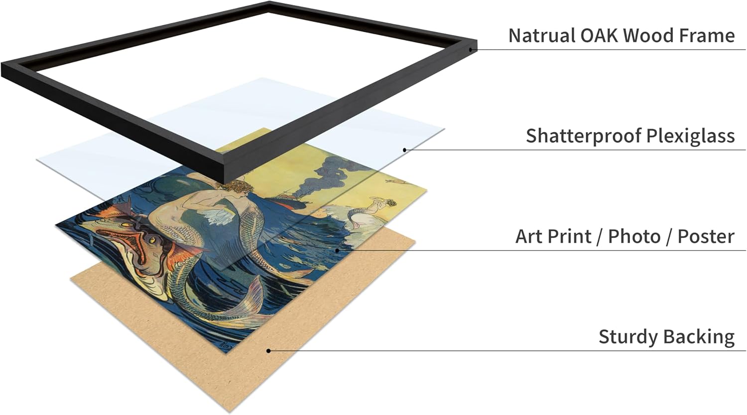 Monem Art Classic Mythical Poster - Vintage Fantasy Print - Gift for Artist, Sailor - An Old Acquaintance, Mermaids, Needle Work, Ocean Liner - Wall Decor for Living Room, 11x14 Black Framed