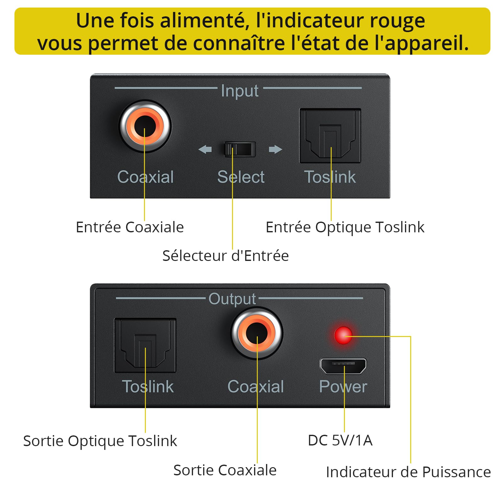 PROZOR Convertisseur Numérique Coaxial à Optique SPDIF Toslink Audio DTS Dolby AC3 192KHz
