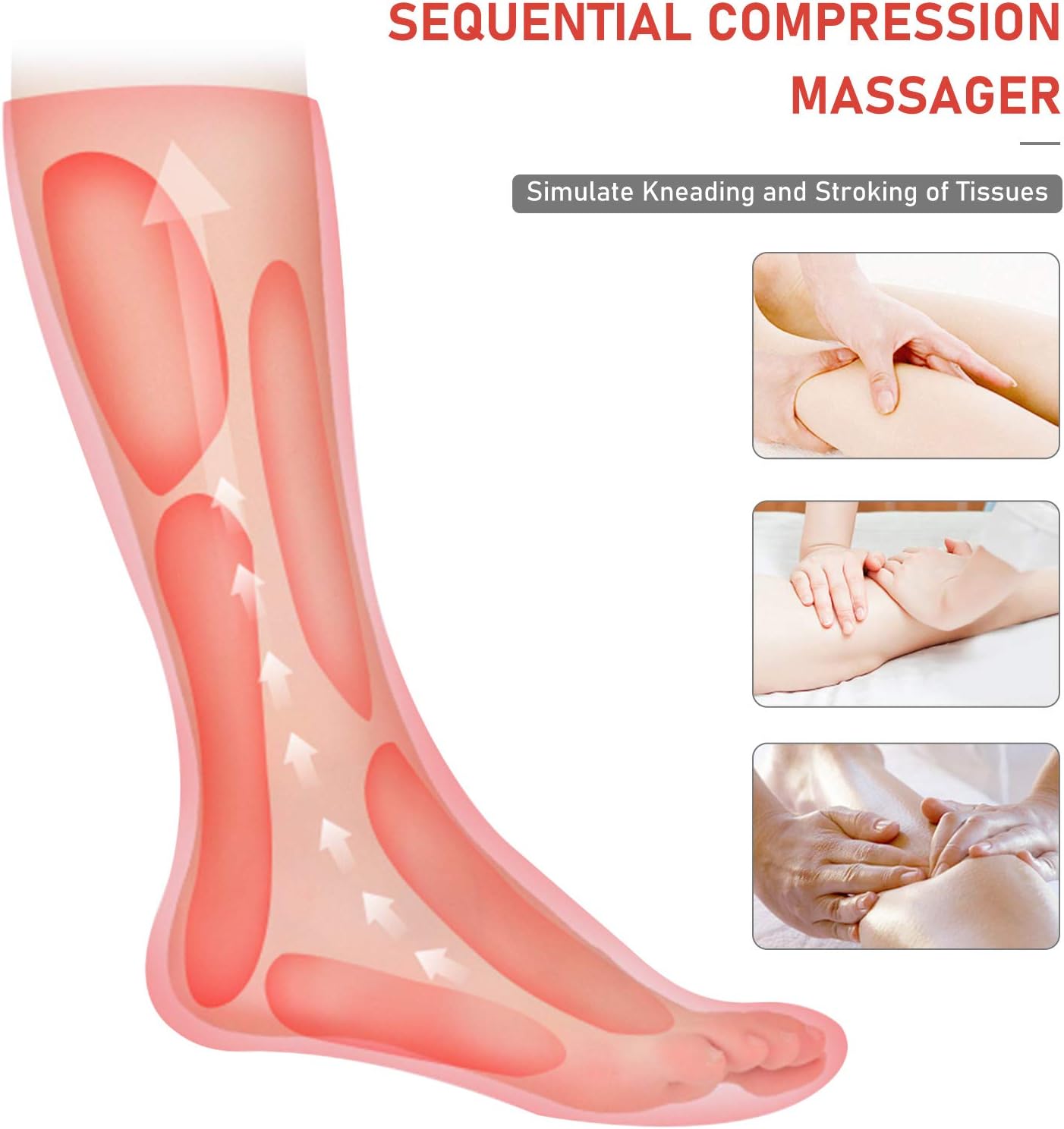 Diagram illustrating sequential air compression massage on the leg and foot