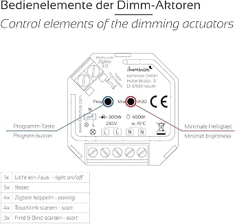 High-Voltage Products Zigbee 3.0. [Energy Class A]