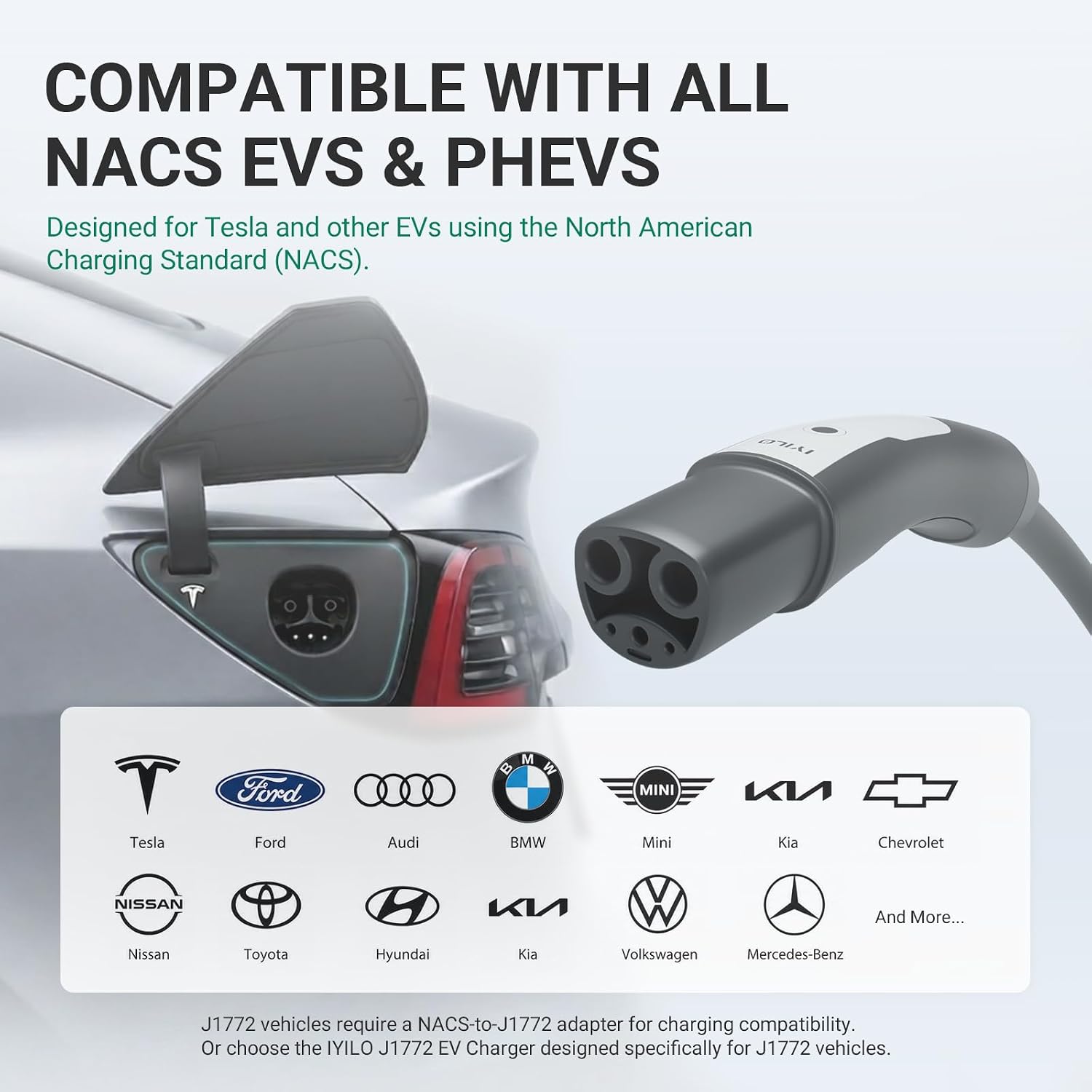 Level 2 EV Charger for Tesla, 40Amp/9.6KW/240V/NEMA 14-50P, NACS Wall Electric Car Charger, with Dual Temp Sensors, Wi-Fi(2.4GHz), OCPP RFID Cards, Smart APP, UL/ETL/Energy Star