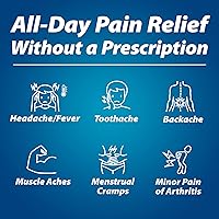 Vista 3 de GoodSense Tabletas de Naproxeno Sódico, 220 mg, 400