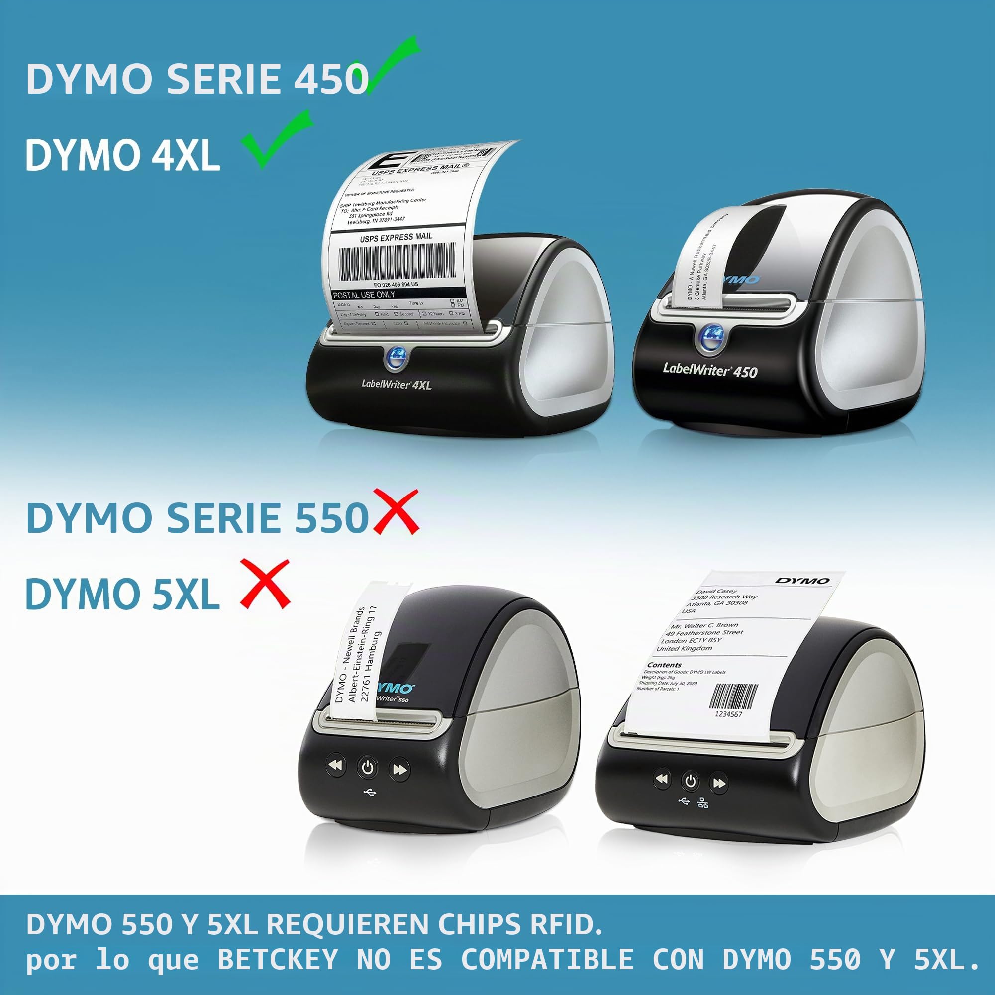 BETCKEY - 20 Rollos 11354 Etiquetas Adhesivas Compatible con DYMO S0722540, 57mm x 32mm, 20000 Etiquetas Multiusos para LabelWriter 450, 4XL, No se aplica 550 o 5XL
