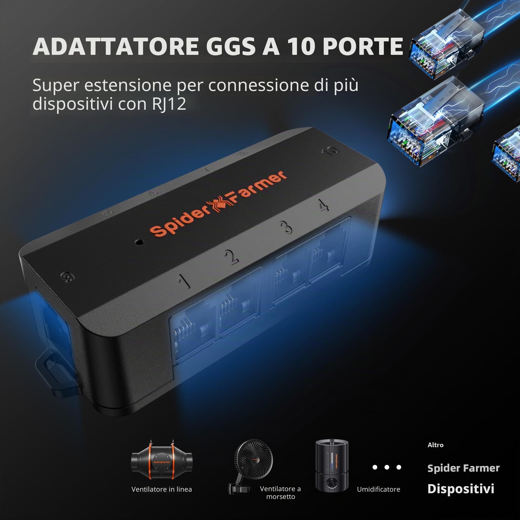 Spider Farmer Set di controller GGS, controller ambientale intelligente, sensore di temperatura, umidità e luce e adattatore, ideale per il sistema di gestione automatica del ciclo di crescita indoor