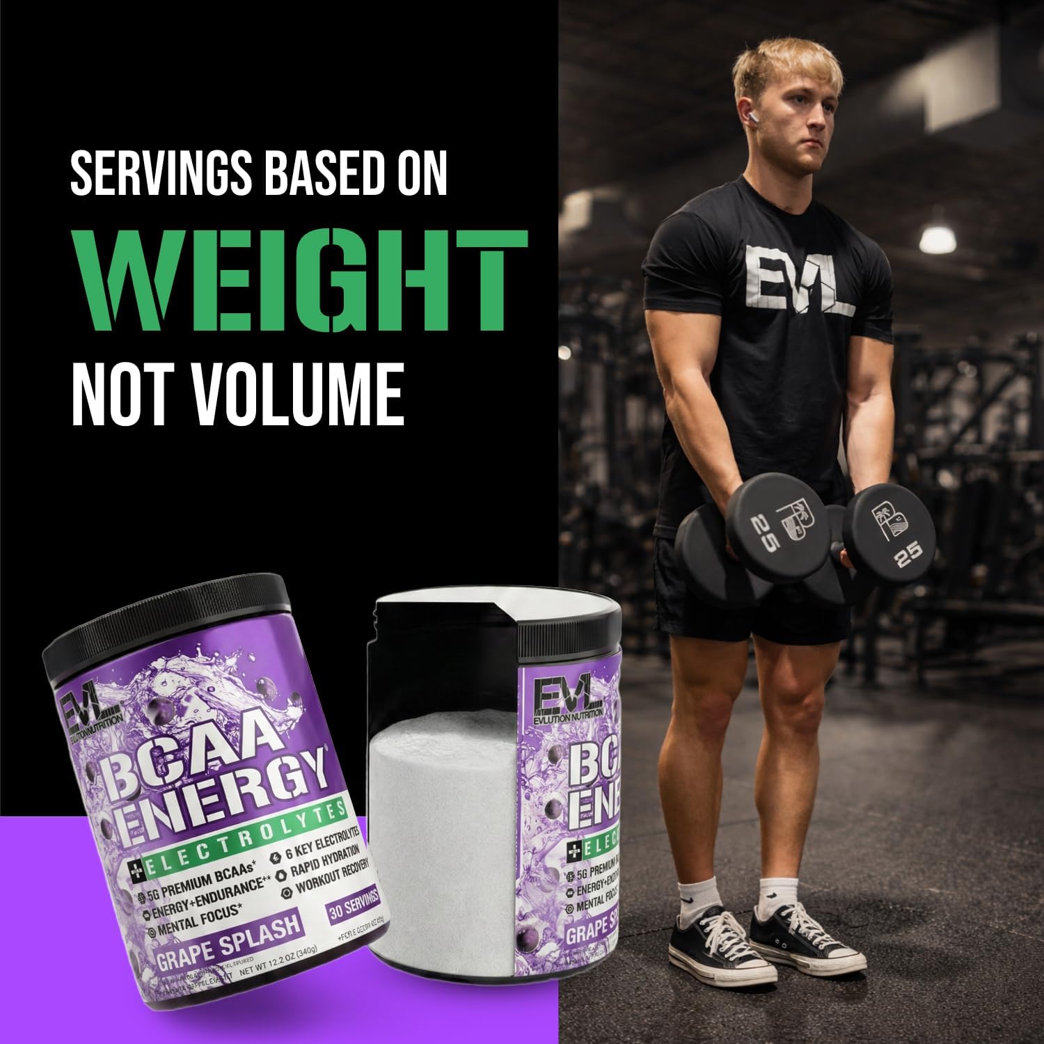 Evlution EVL BCAAs Amino Acids Powder - BCAA Energy Pre Workout Powder for Muscle Recovery Lean Growth and Endurance - Rehydrating Post Workout Recovery Drink with 6 Key Electrolytes - Grape Splash