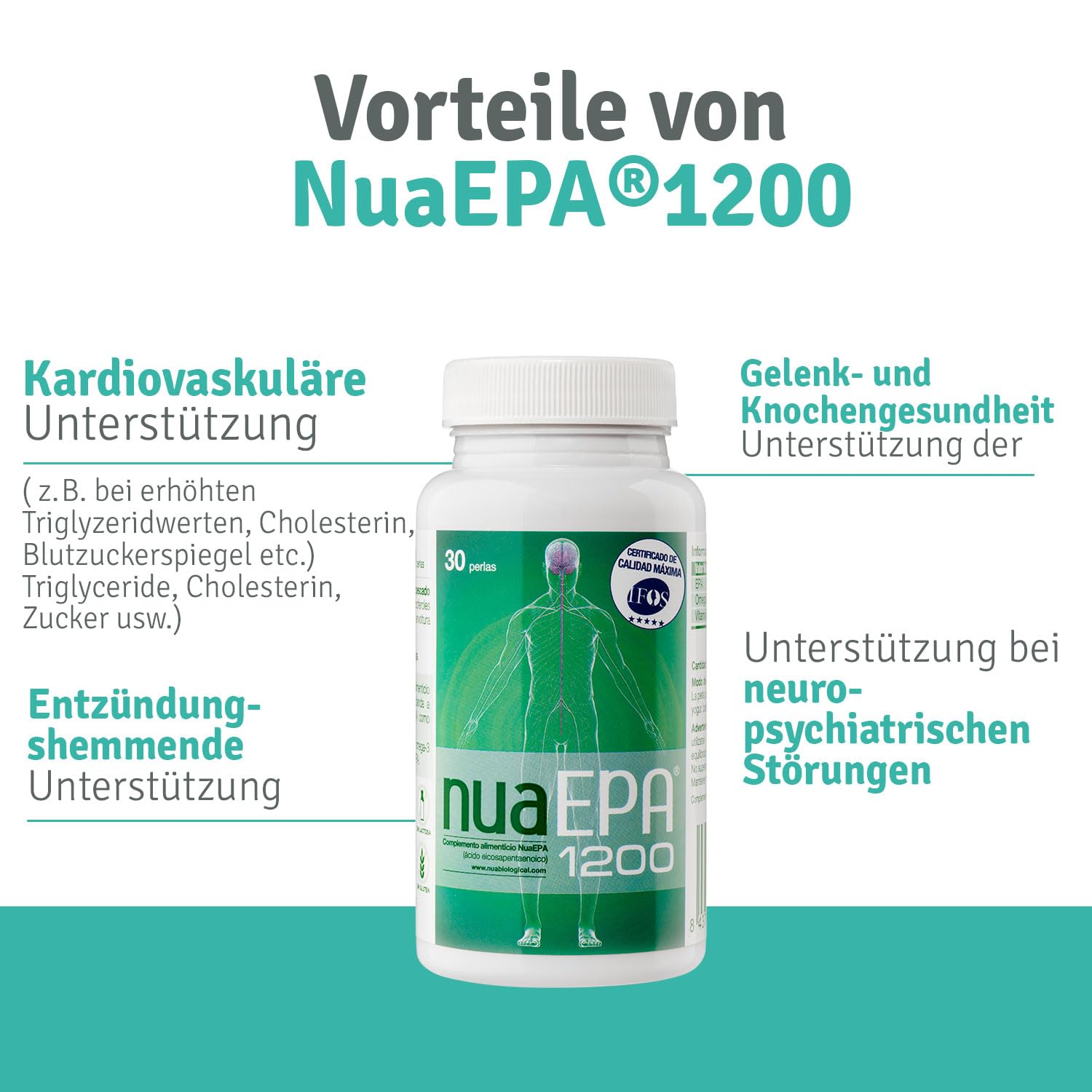 Nua Biological - NuaEPA 1200 - Nahrungsergänzungsmittel auf Basis von EPA (Eicosapentaensäure) - Omega-3 aus Blauem Meeresfisch - 30 Kapseln in Triglycerid-Form (1200 mg)