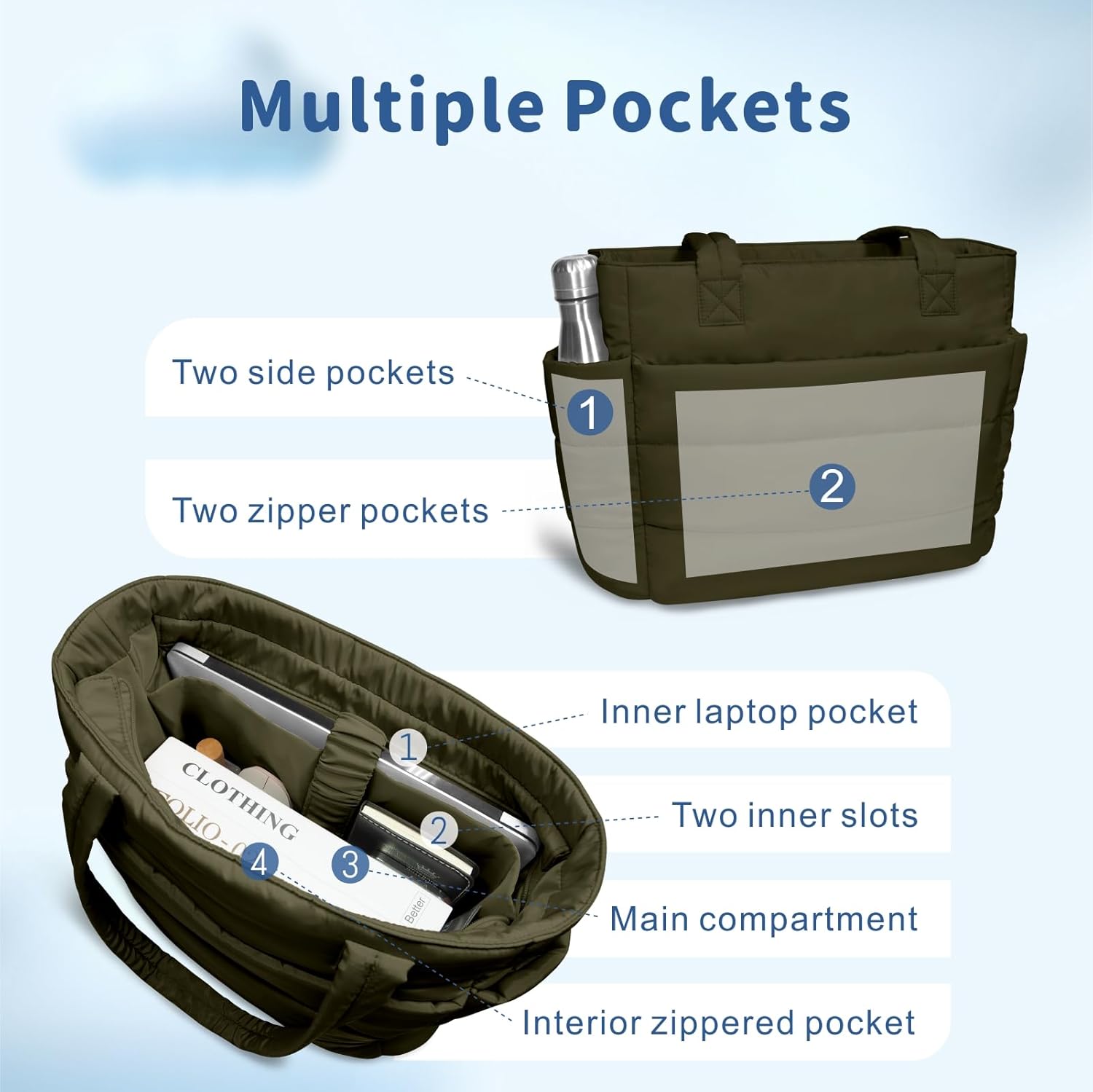 TOPDesign Puffer Tote Bag for Women, Lightweight Puffy Handbag with Compartments, Quilted Shoulder Bag for Work, Travel, Gym - Image 7