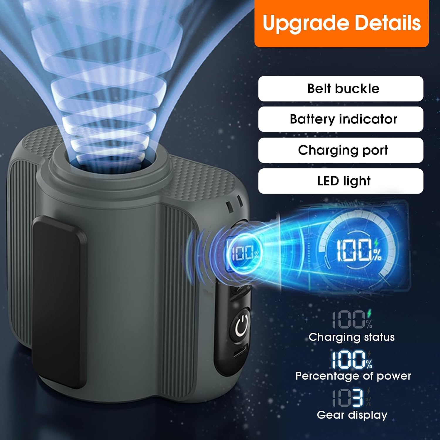 Portable Waist Fan, Wearable Belt Personal Fan with 100 Levels Speeds, 5000mAh Rechargeable, Hands-Free Hanging Neck Fans for Outdoor, Traveling