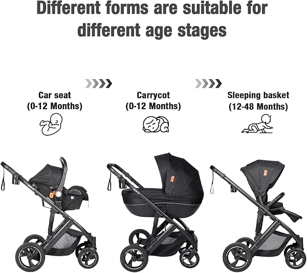 Travel System 3 in 1, from Newborn to Toddler, All-Terrain, One-Hand Fold, High-seat Baby Stroller, Convertible Pram - 2