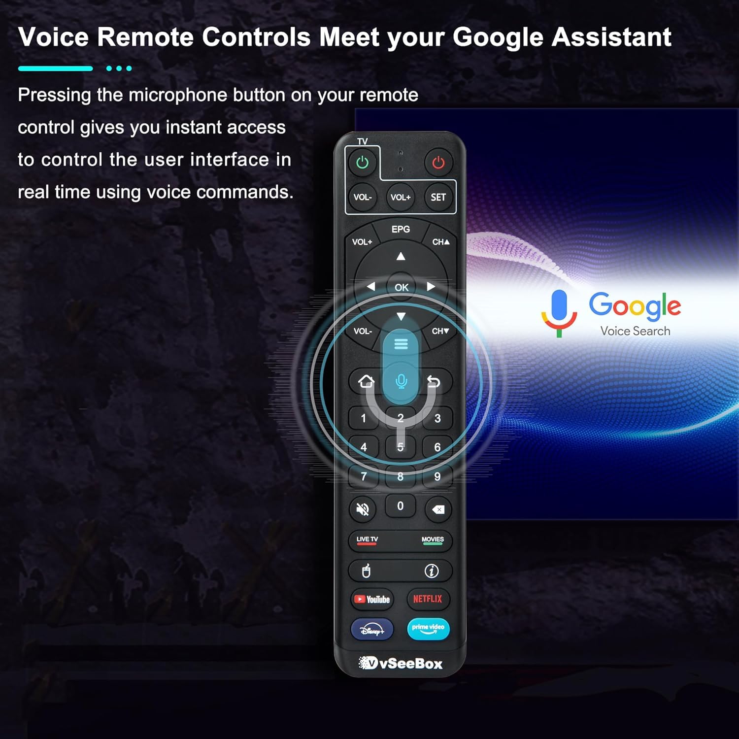 2024 vSeeBox V2 Pro, Fastest Android TV Box with Voice Remote Control, and  HDMI Cable (4GB RAM+ 32 GB ROM) : Amazon.com.au: Electronics