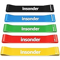 Algopix Similar Product 13 - Mini Bands Set  Loop Resistance Bands