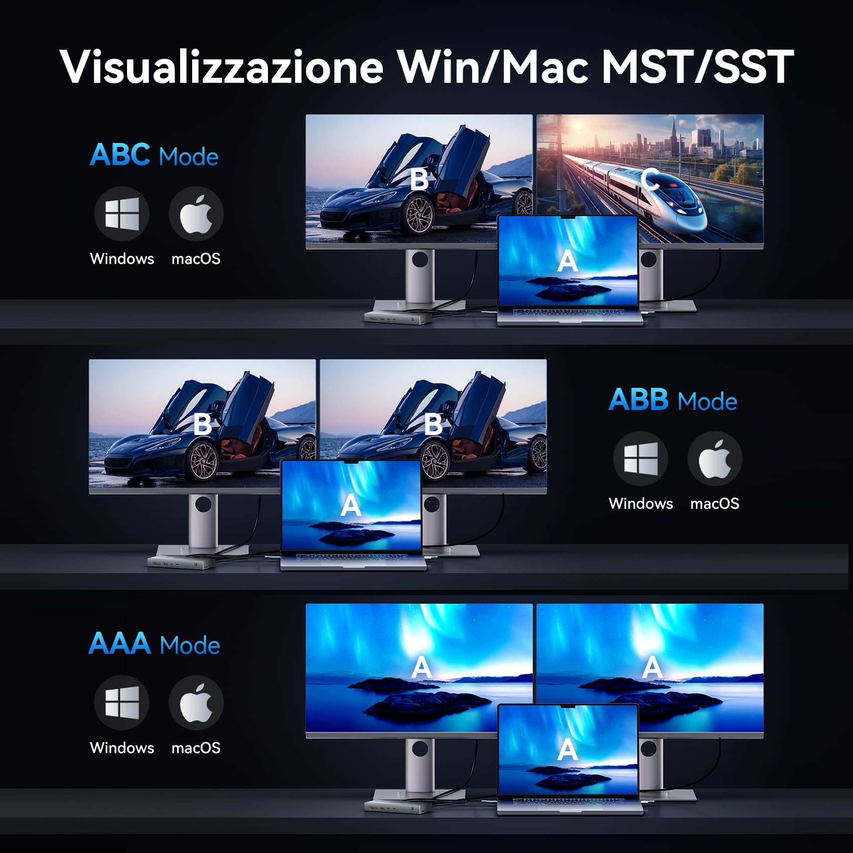 VENTION Docking Station DisplayLink per MacBook M1/M2/M3/M4, Docking Station USB C 11 in 1 con Doppio Monitor 4K@60Hz,Stazione per portatile con USB A/C 10Gbps,HDMI,DP,PD 100W,SD/TF