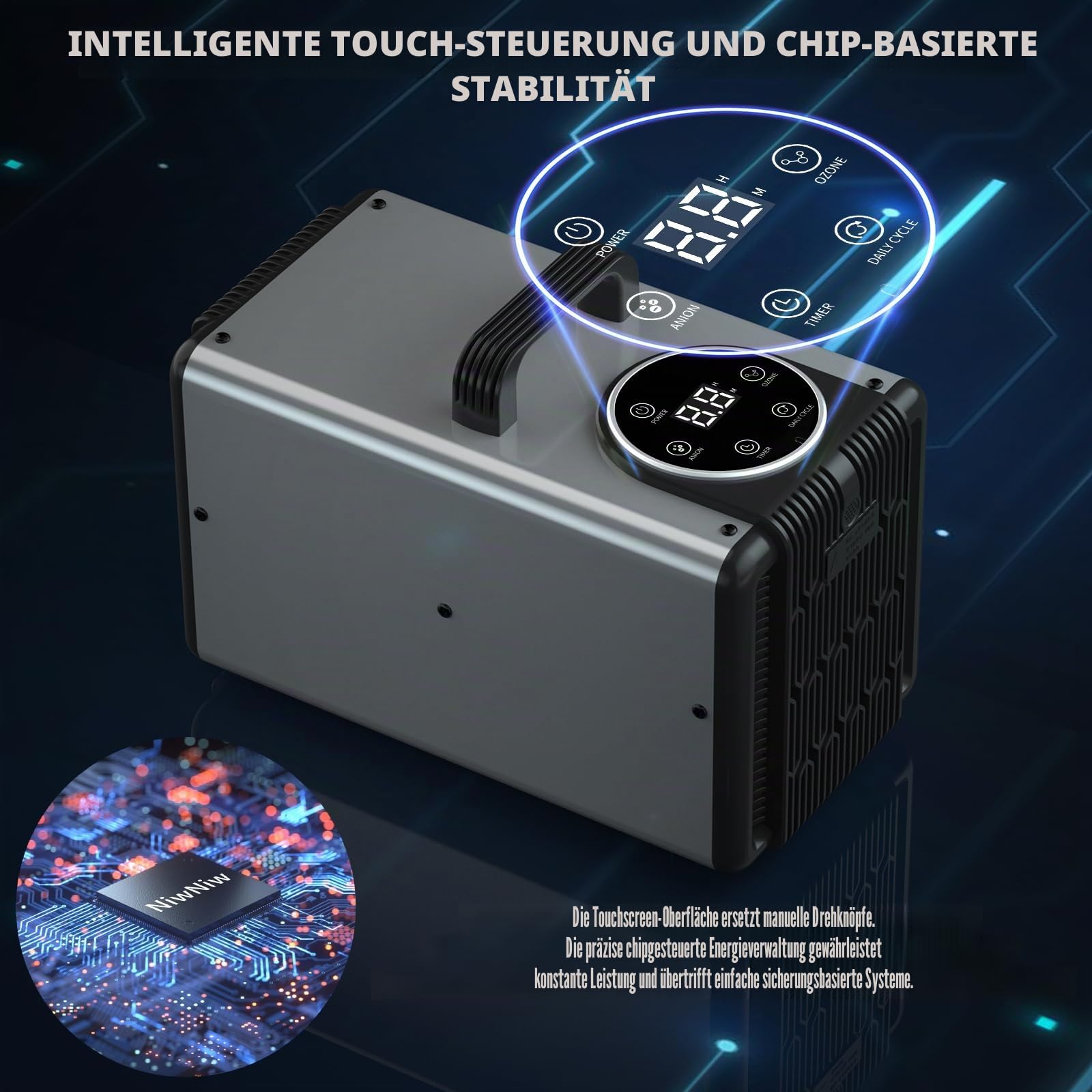 NiwNiw UltraMAX Ozongenerator & Negative-Ionentlüfter 2-in-1 mit Timer, Geruchsentfernung für Auto, Rauch, Haustiere, Zuhause, Wohnmobile, Keller, Küche