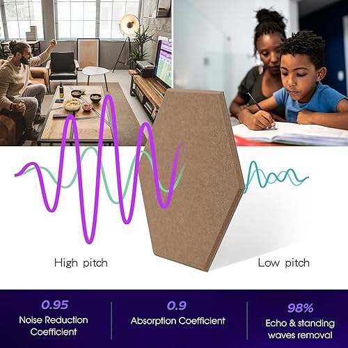 Miniatura 3 de Paquete de 12 paneles acústicos autoadhesivos insonorizados hexagonales, 14 x 12 x 0.4 pulgadas, paneles de pared acústicos de alta densidad para