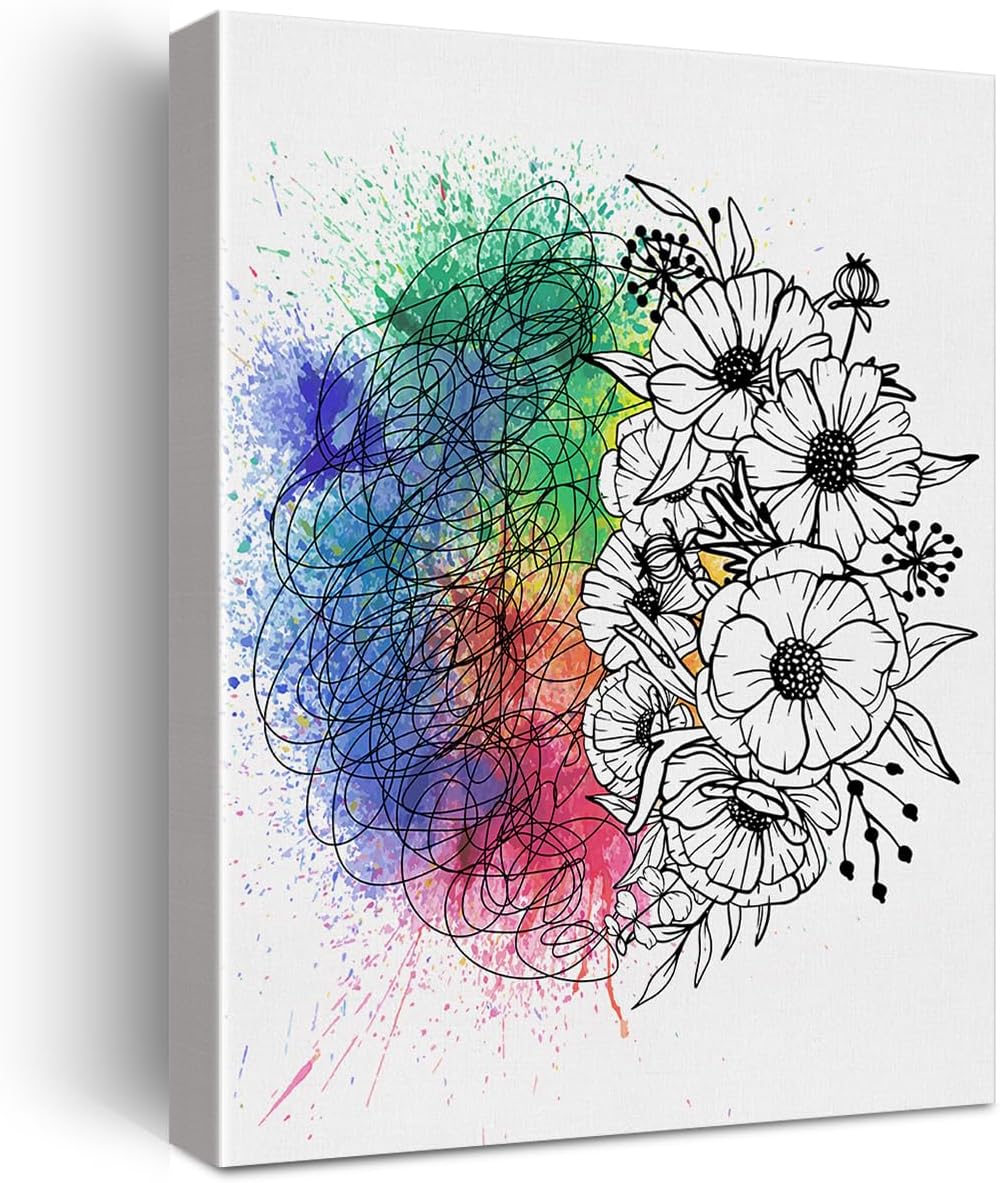 Amazon.com: Mental Health Wall Art Therapy Office Decor Psychology ...