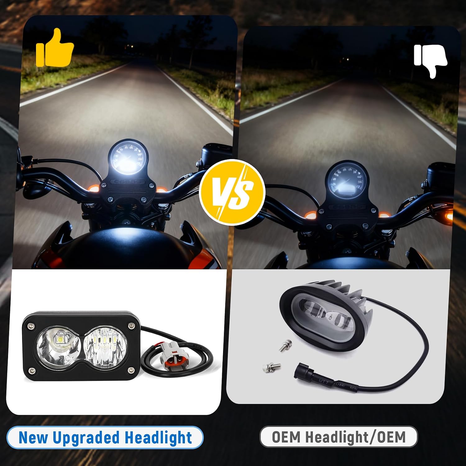 Headlight Kit for Sur-Ron Segway X260 /Talaria Sting R MX4, 20W 6000-6500K LED Light Bar -Upgraded Dirtbike Headlight Kit with Mount Bracket adapter harness