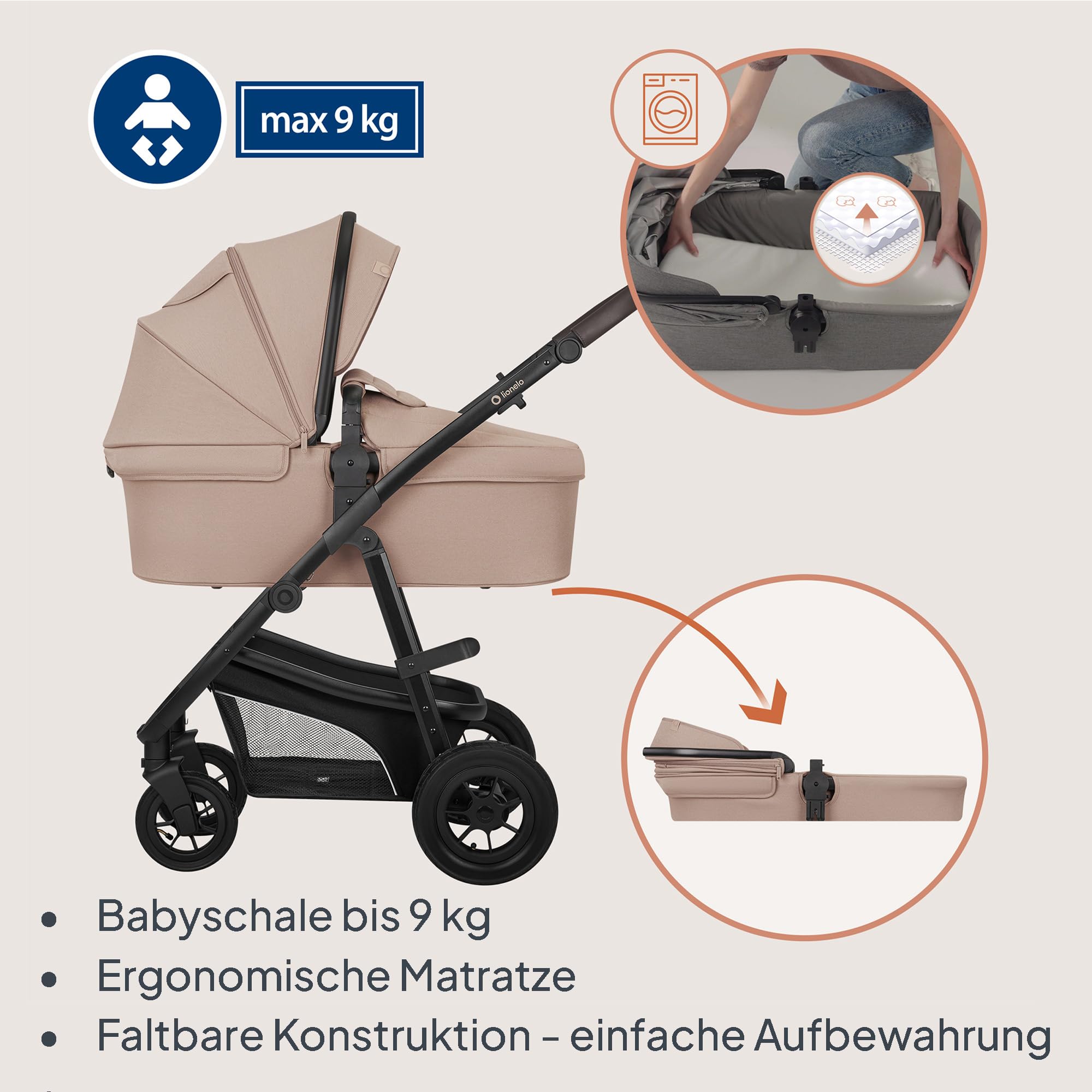 LIONELO BIANKA Kinderwagen 3 in 1 bis 22 kg, Babywanne, Autositz
