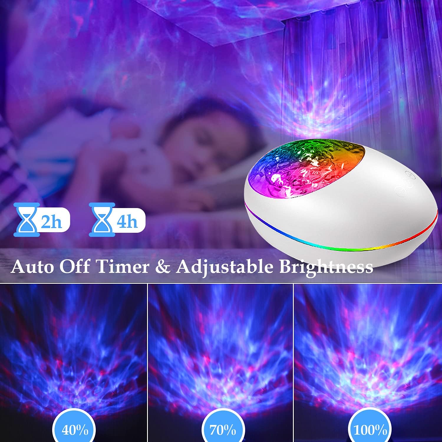 iAVO Bluetooth Ocean Wave Projector Lamp with 7 Color Mode, 8 Built-in Music and Timer, Remote Control LED Projector Night Lights for Baby, Kids and Children
