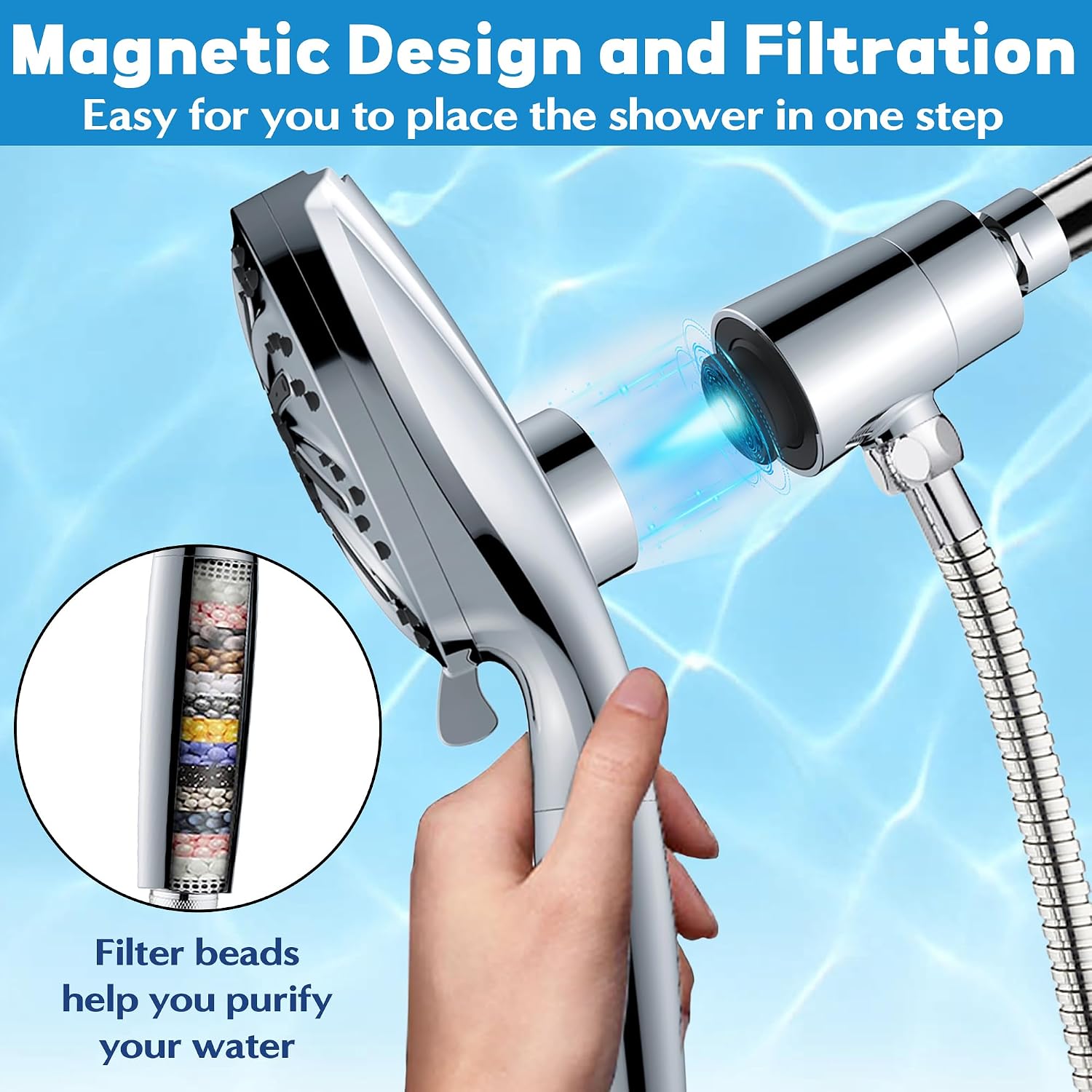 Filtered Shower Head with Handheld - 10 Spray Modes High Pressure Hand Held Showerhead with Filter and 59'' Hose, Detachable Magnetic Rainfall Shower Wand for Hard Water Remove Chlorine