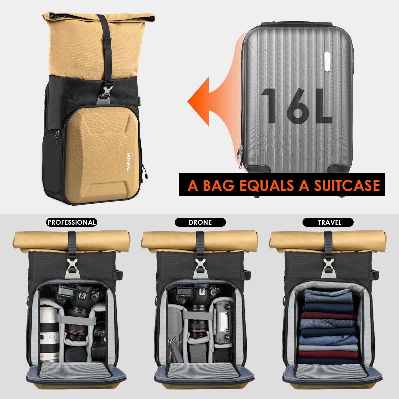 TARION Kamerarucksack Rolltop Fotorucksack mit Hartschale: Professionelle Kameratasche Spiegelreflex mit 16 Zoll Laptopfach für DSLR SLR Kameras Objektive Stativ(Gold)