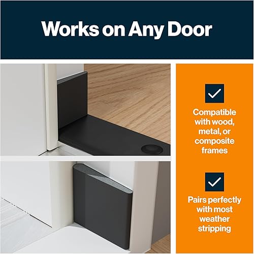 Miniatura 4 de KS Hardware Sellos de esquina de puerta  Cuña de alta calidad que protege contra los elementos  Las almohadillas autoadhesivas para tapones de tiro
