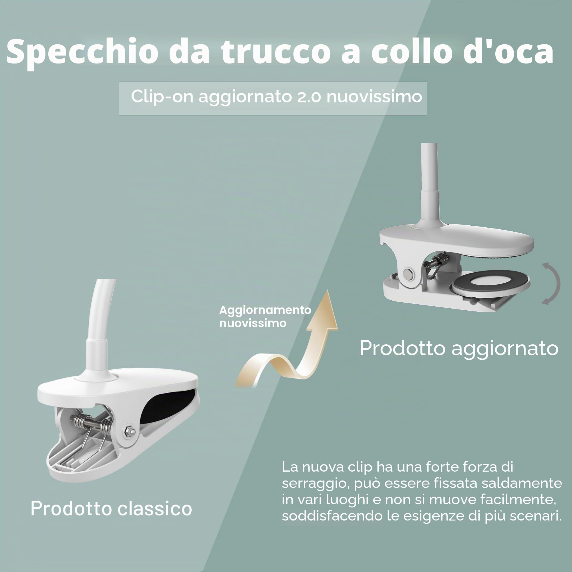 Specchio cosmetico da trucco a collo di cigno da 16,5 cm, con luce, 2000 mAh, specchio da viaggio illuminato tramite USB, colore: bianco