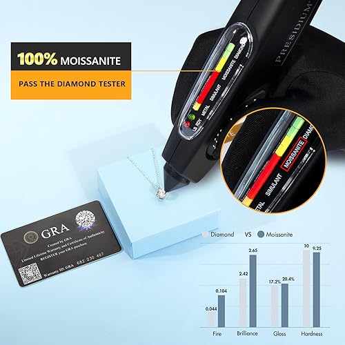 Miniatura 5 de KRKC Collar solitario con colgante de moissanita para mujer, 0.5CT1CT2CT3CT4CT Diamante creado en laboratorio con color VVS1 Clarity D, cadena