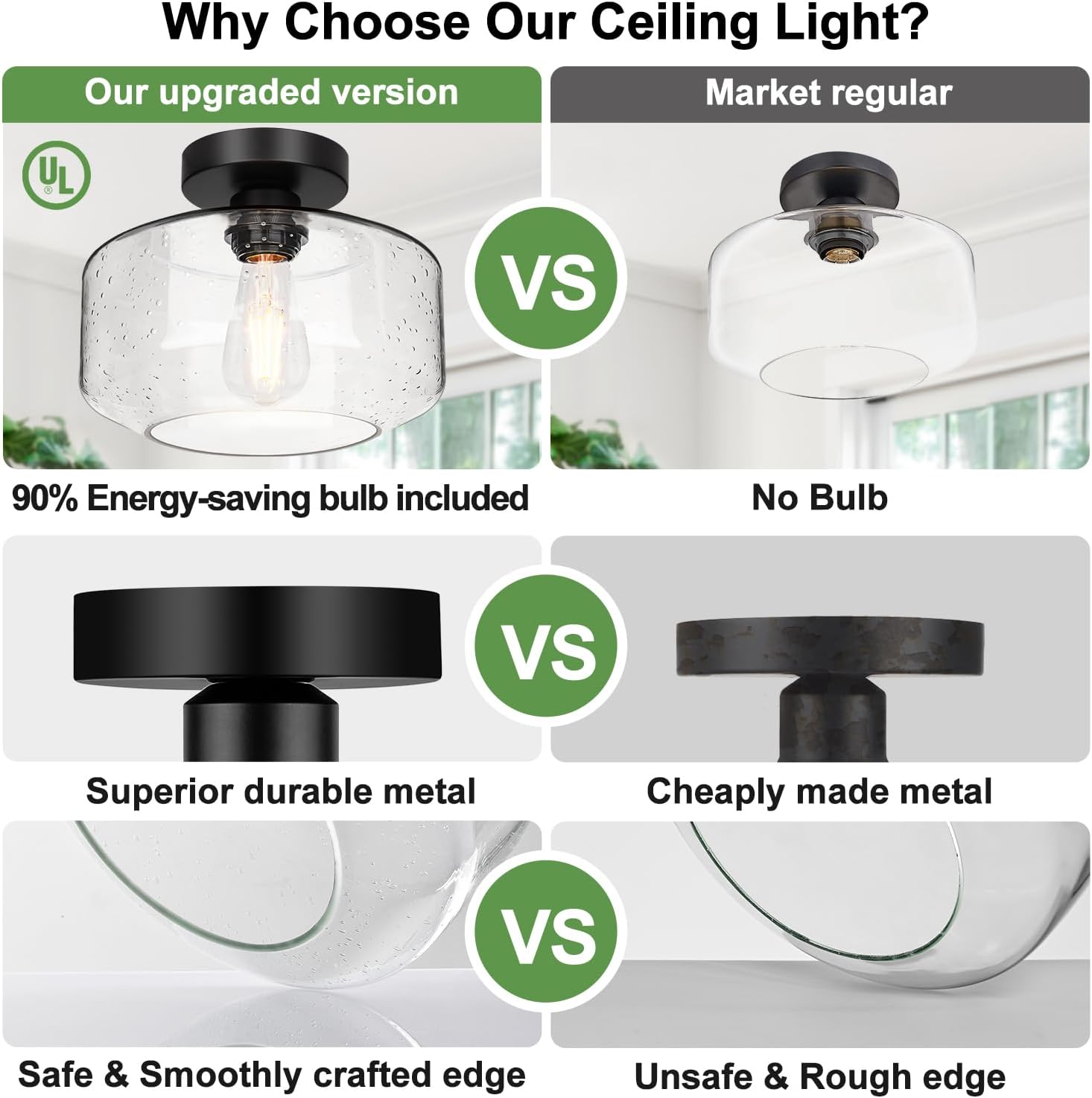 Lynnoland Industrial Semi Flush Mount Ceiling Light (X-Large), Seeded Glass Shade Ceiling Light Fixture, Black Light Fixture for Hallway Bathroom Bedroom, Vintage Hanging Light Fixtures