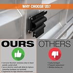 Buyers Products SH675 Hand Tool Rack Holder for Enclosed Municipal Landscaping or Dump Truck Trailers & Garage or Shed Walls, Holds Hand Tools Great for Shovels, Rakes, Hoes, Heavy Duty Steel, Black