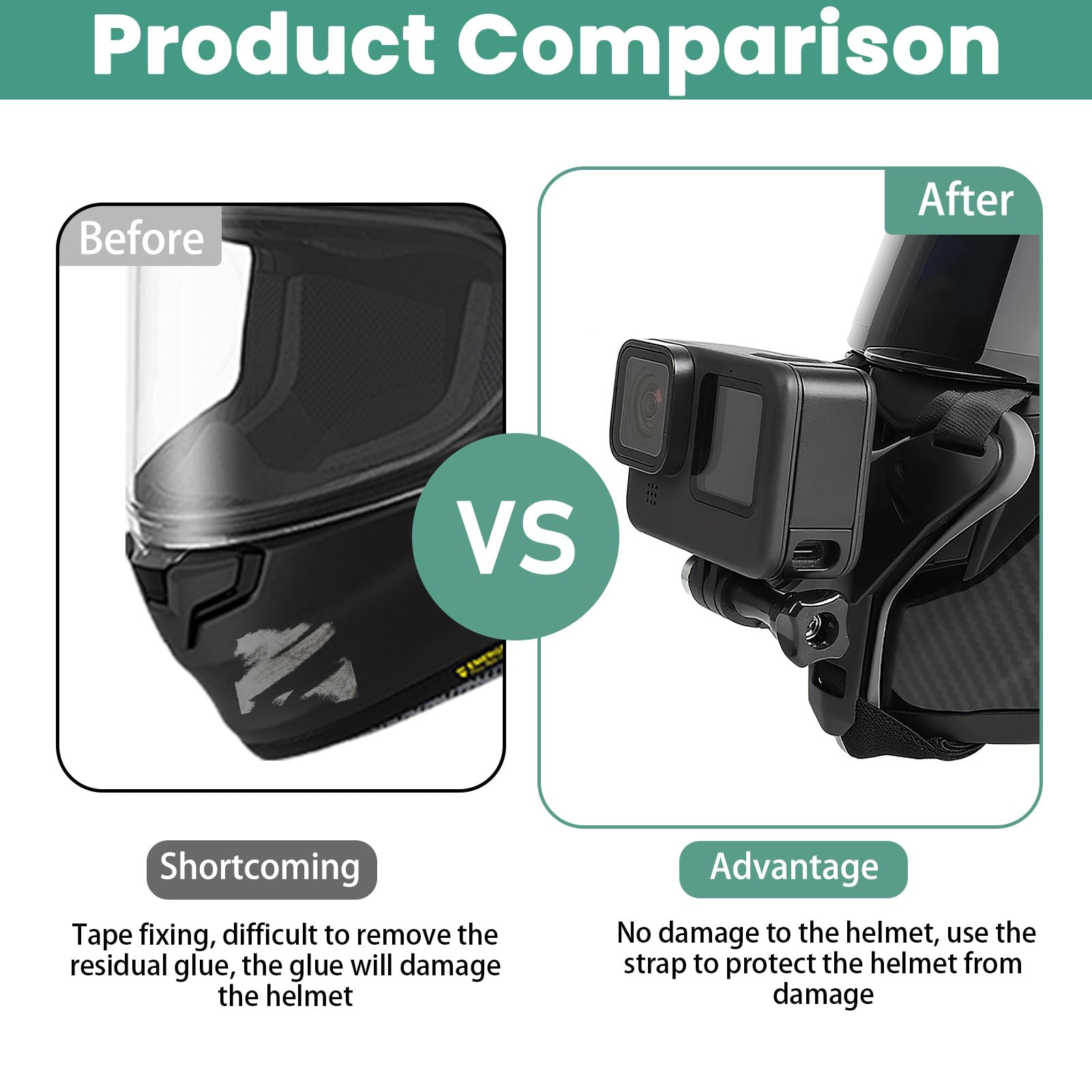 Support de Menton Casque de Moto pour GoPro Hero13 12 11 10 9 8 7, DJI Osmo Action 5 Pro Action 4, Insta360 One R, Silicone Antidérapant avec Vis