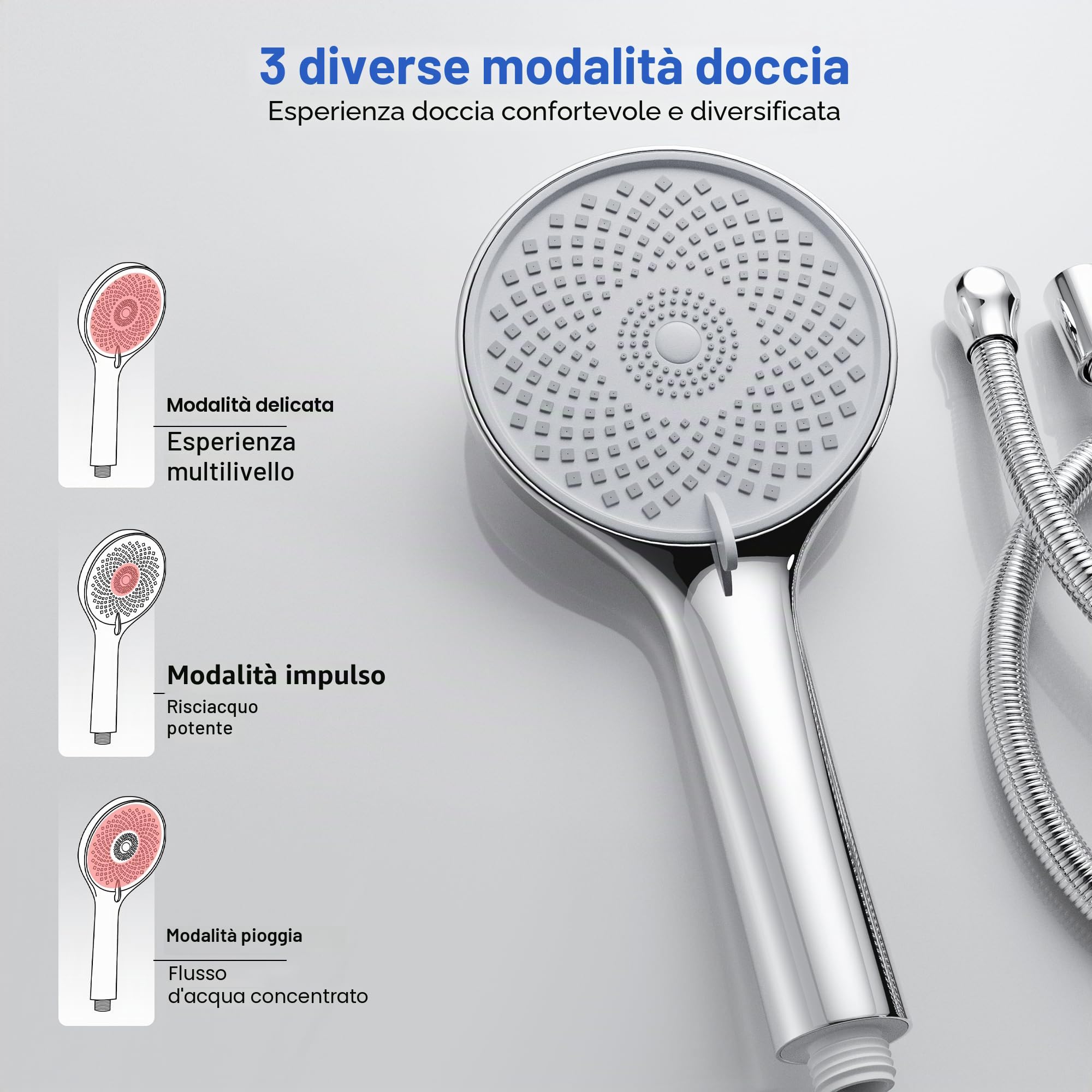 MORADO Colonna Doccia Con Miscelatore Termostatico,Set completo per doccia a pioggia con soffione a pioggia e doccetta,Altezza 95cm,Cromato
