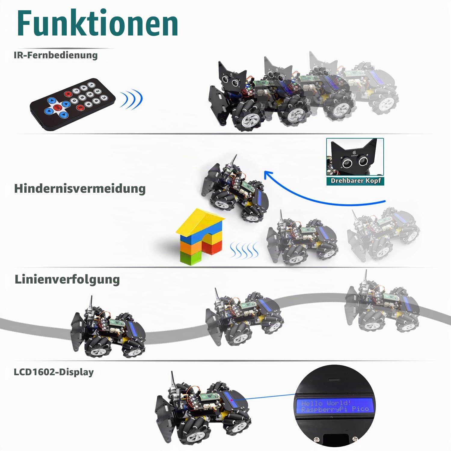 Adeept 4WD Omni-Directional Mecanum Wheels Robotic Car Kit for Raspberry Pi Pico DIY STEM Remote Controlled Educational Robot Kit with LCD Display and Tutorials