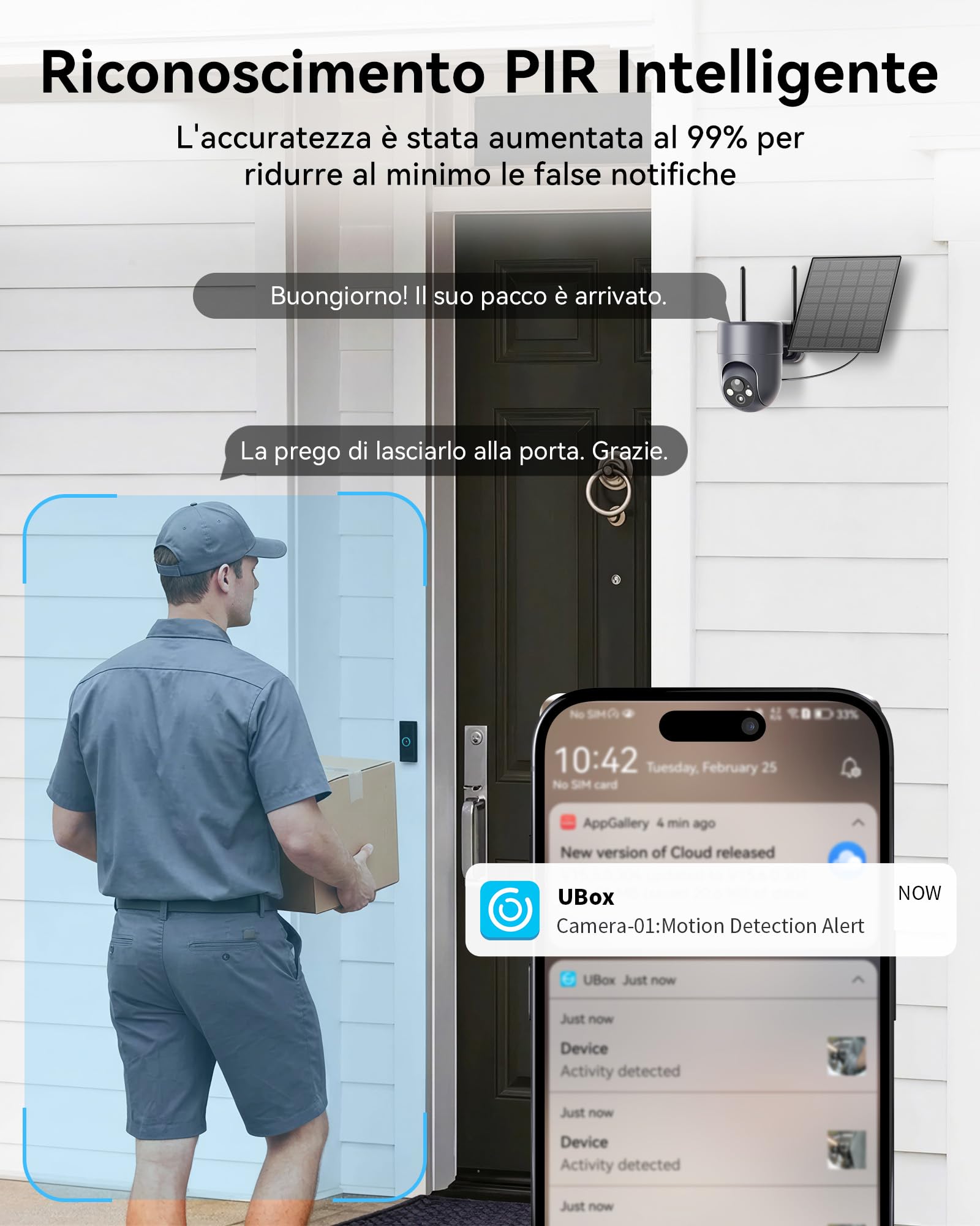 2K Telecamera Wi-Fi Esterno Senza Fili a Batteria, 360° PTZ