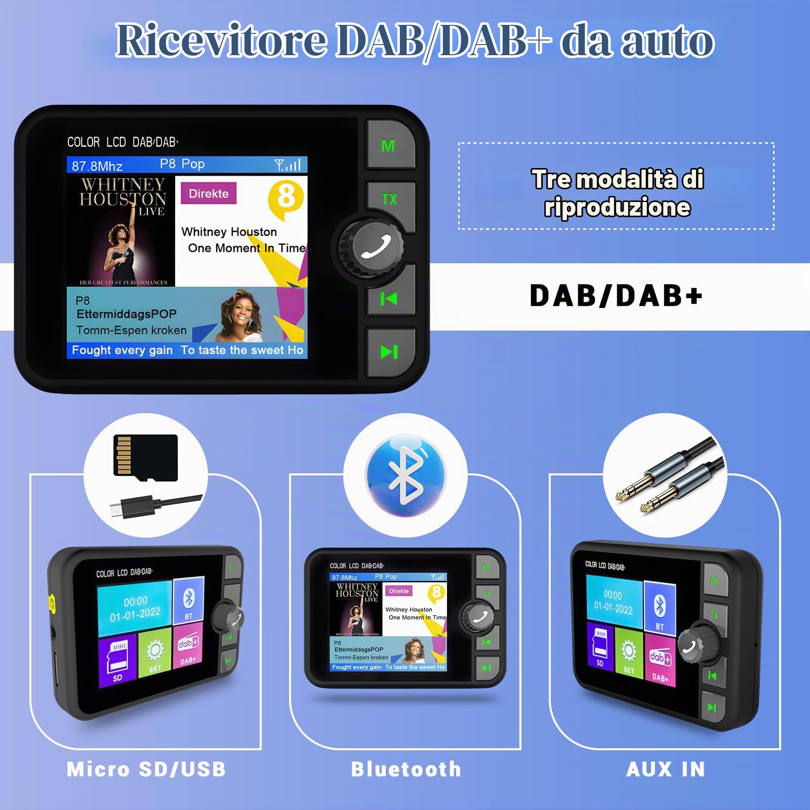 Inefala Adattatore radio digitale DAB DAB+ per autoradio, 2,4 pollic display LCD da con Music Bluetooth+Trasmettitore DAB/FM+Aux-In/Out+TF Card Music Play+Caricatore da Auto