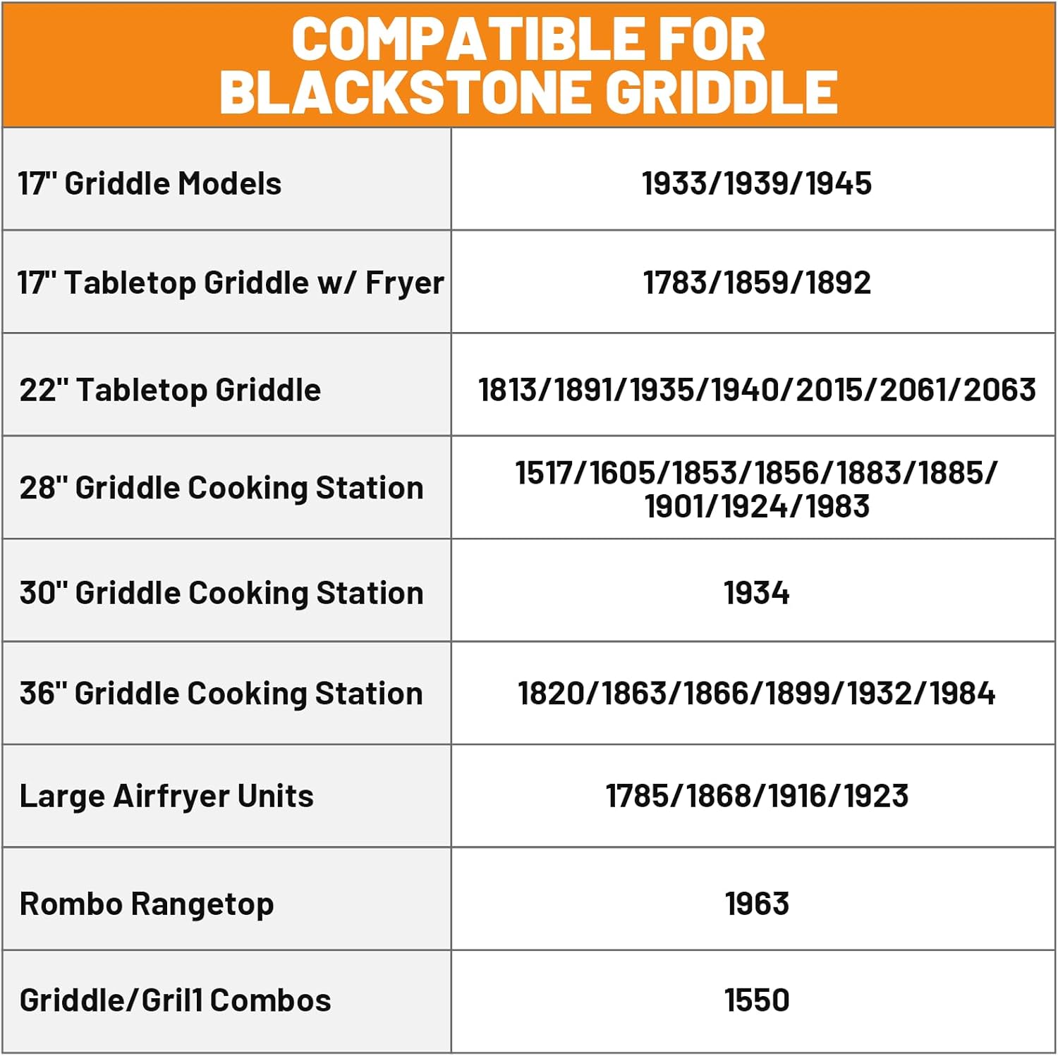50-Pack Aluminum Foil Grill Drip Pan Grease Cup Liners Compatible with Blackstone Griddle (Griddle Grease Catcher+15Pcs Liners)