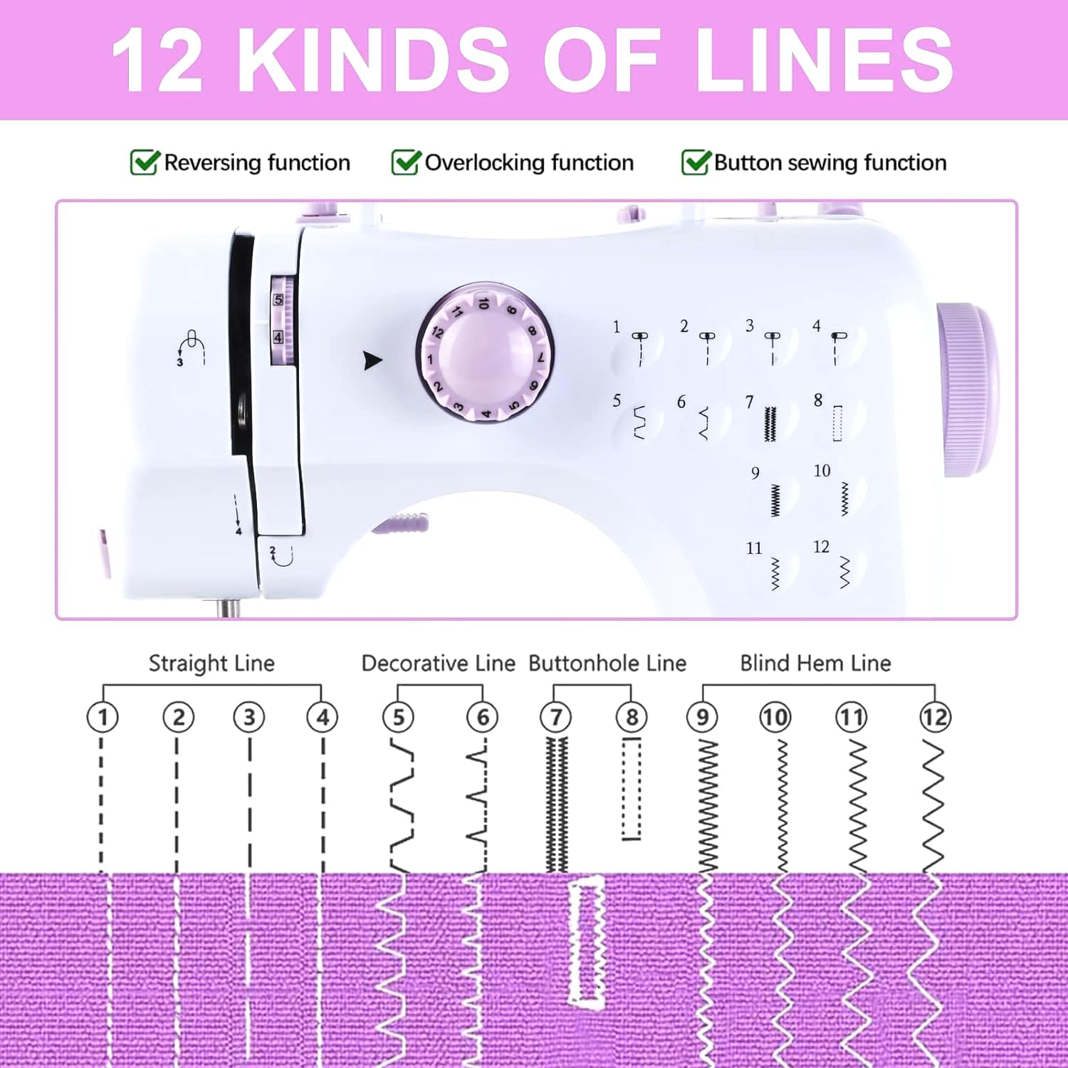 Sewing Machine for beginners with 12 Built-in Stitches mini sewing with Accessory Kit, small sewing machine machine 2 Speed with Foot Pedal