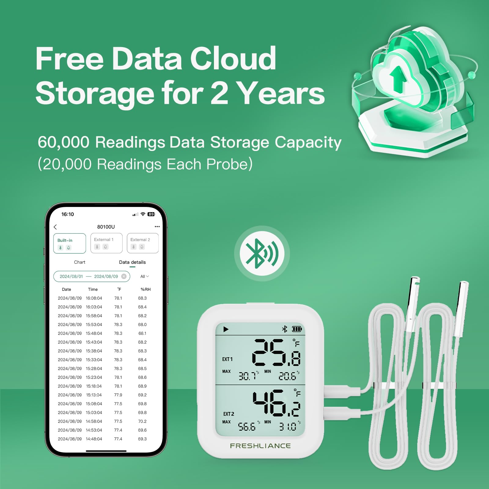 Freshliance Temperature Humidity Data Logger Recorder Bluetooth with 2pcs External Probe, Digital Refrigerator Thermometer Hygrometer, Remote Data Recording Analysis Alarm by Smart APP,BlueTag TH30R-I — Amazon image 7