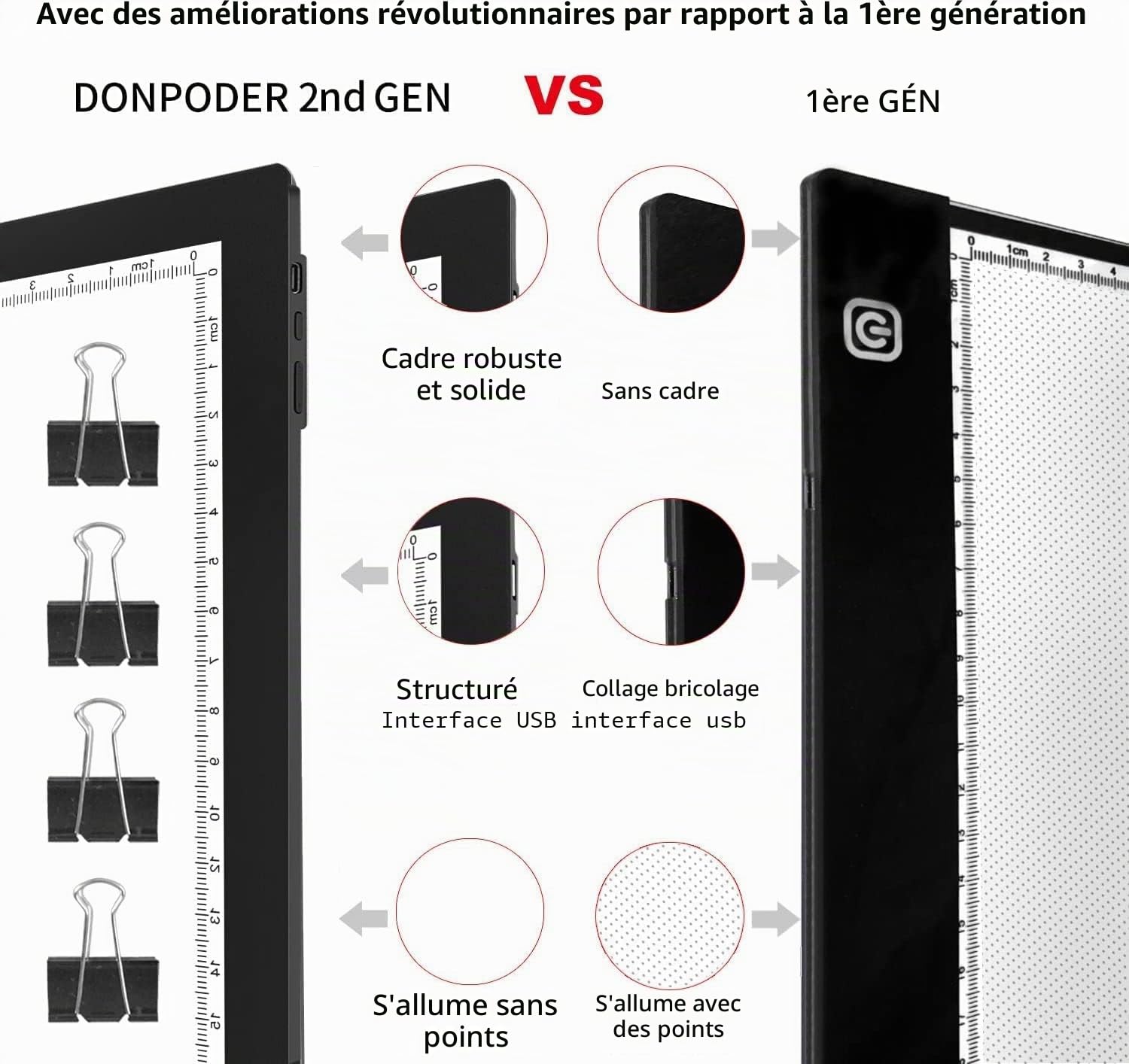 DONPODER Tablette Lumineuse A3,42×32 cm Table Lumineuse Dessin,Table Lumineuse A3 avec 10 niveaux de luminosité en continu Tablette Lumineuse A3 avec Support