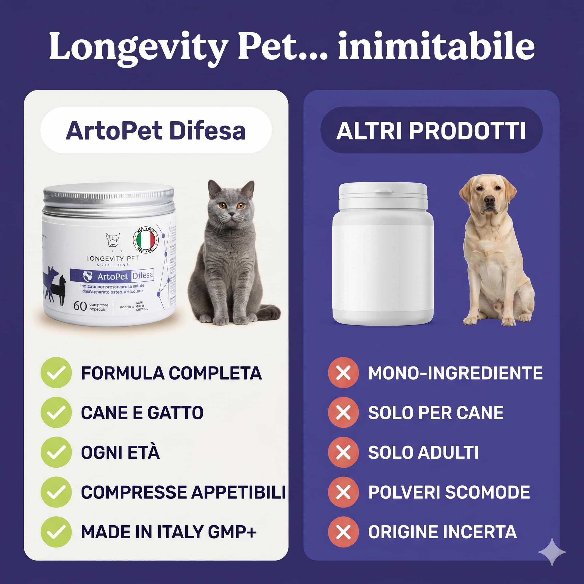 ArtoPet Difesa 60 Compresse | Integratore Articolazioni Cane e Gatto con Glucosamina Condroitina - Antinfiammatorio Naturale Antiossidante - Mobilità e Benessere Osteo-Articolare - Longevity Pet