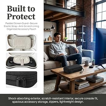 For Retroid Pocket 6専用 ケース EVAハードシェル収納ケース 耐衝撃 傷防止 スクリーン保護パッド付き メッシュポケット付き 携帯用 For Retroid 保護�