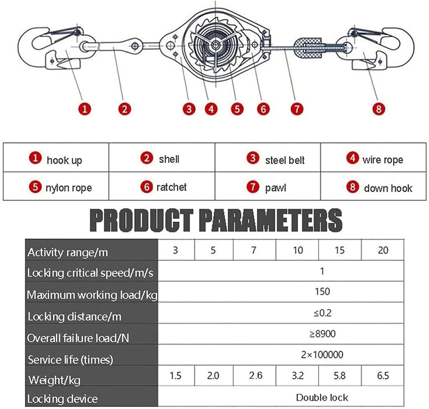 Self Retracting Lifeline Cable with Self Locking Hook for Fall Arrest Protect,Retractable Lanyard Fall Restraint Device for Roofing Construct and Working at Height(7m)