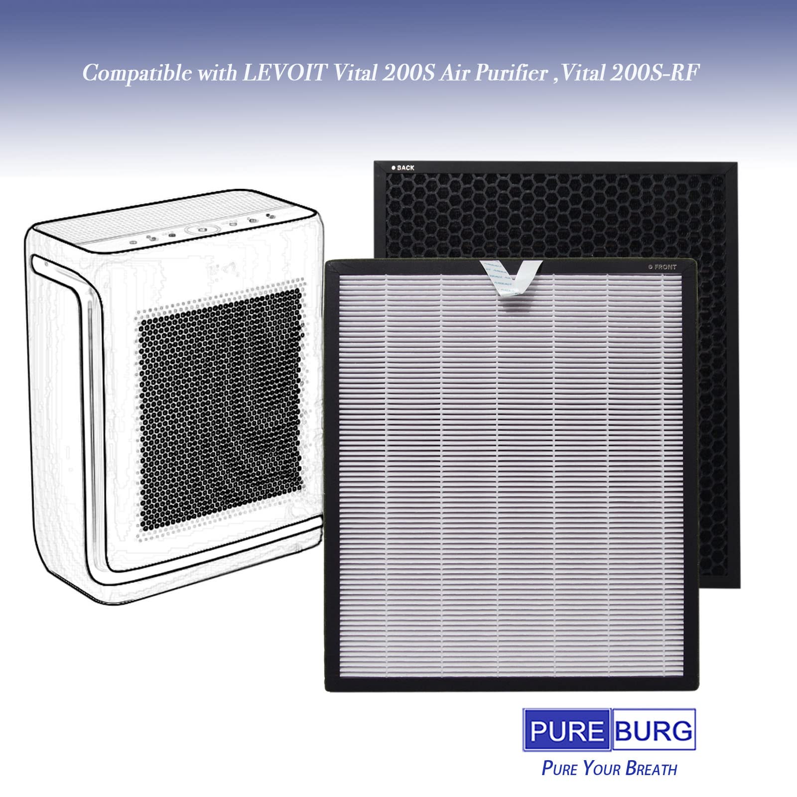 Filtro Di Ricambio Per LEVOIT Vital 200S: Confezione Da 2 – Filtrazione 3 In 1 HEPA + Carbone + Prefiltro