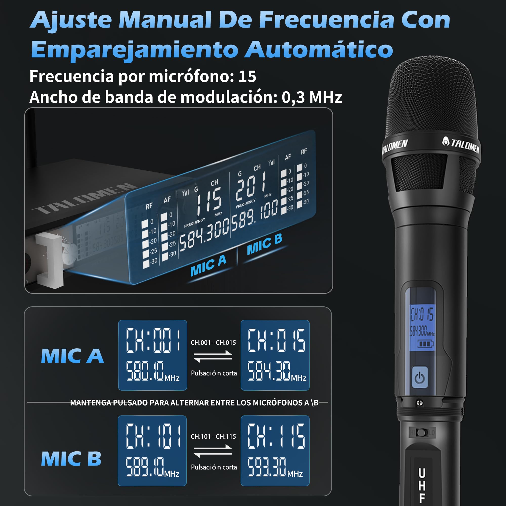 talomen Micrófono Inalámbrico UHF, Set de 2 Micrófonos Dinámicos de Mano de Metal, Auto Scan, Alcance 120 m, Receptor de Doble Canal, Ideal para Canto, Karaoke, Fiestas, DJ, Iglesia – K120 Negro