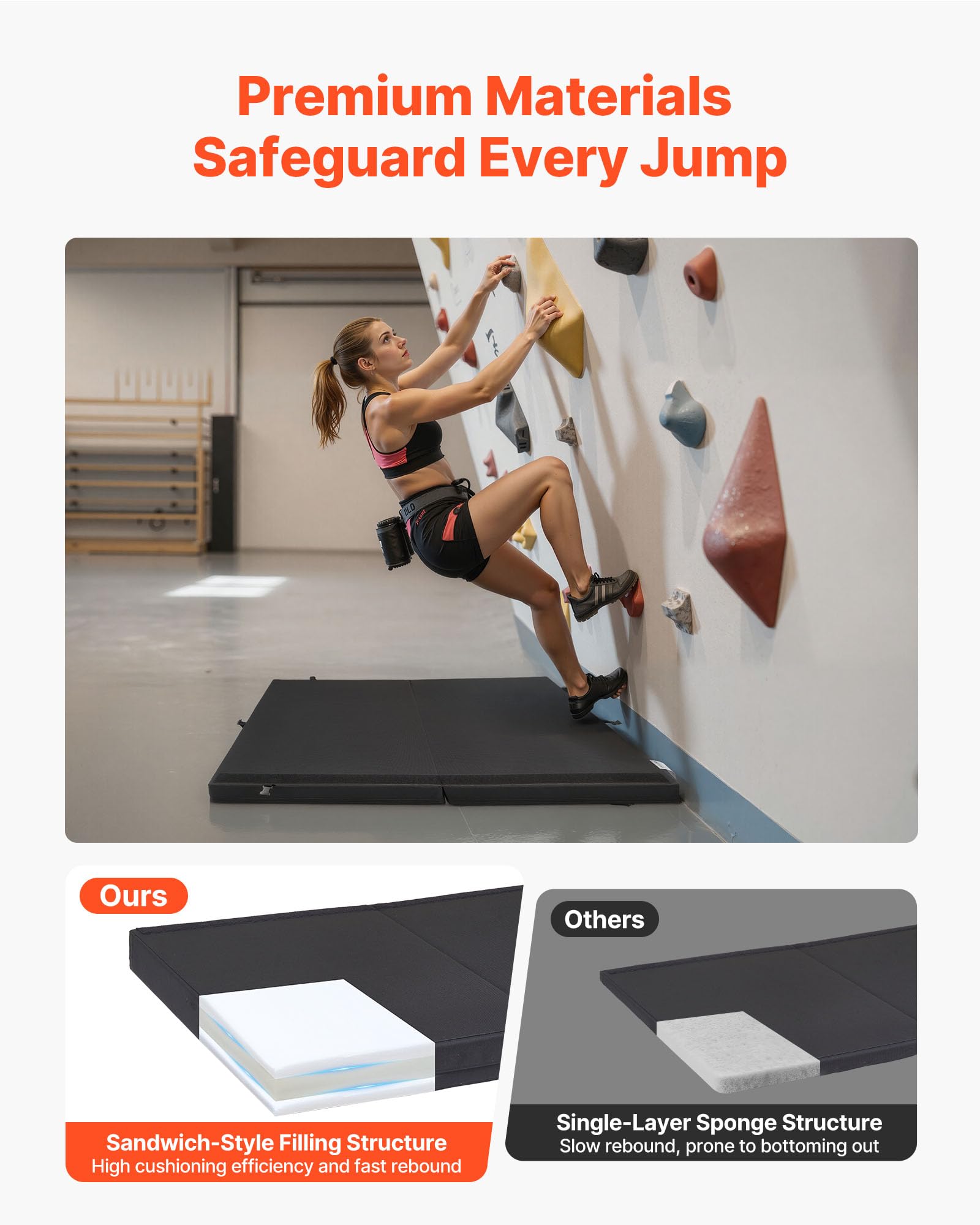 VEVOR Boulder Airpad, Dos Pliegues para montañismo, Almohadilla de Choque con Correas Ajustables para Mochila y asa, Plegable, Ligera para Bloqueo en Interiores y Escalada al Aire Libre