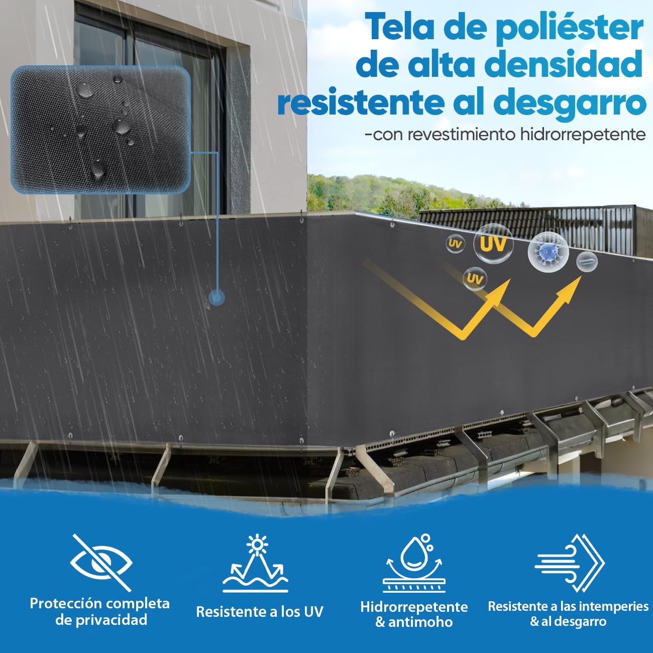 Sekey Pantalla para Balcón Jardín Protección de Privacidad Opaca Impermeable Polyster, Protección UV, Resistente al Viento y al Agua, se Puede Cortar, 90 x 300cm