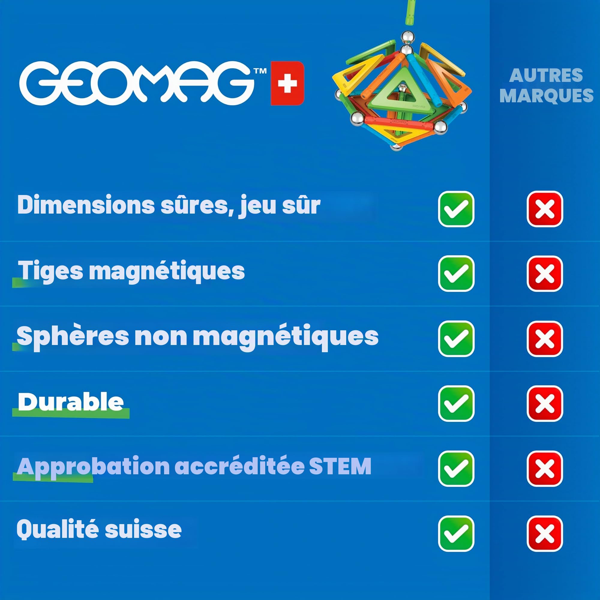 Geomag Classic Confetti 50 Pièces Jeu de Construction magnétique pour Enfants, Cadeau pour garçons et Filles de 5 6 7 8 9 10 11 12 13 Ans, constructions magnétiques, Jeux pour Enfants