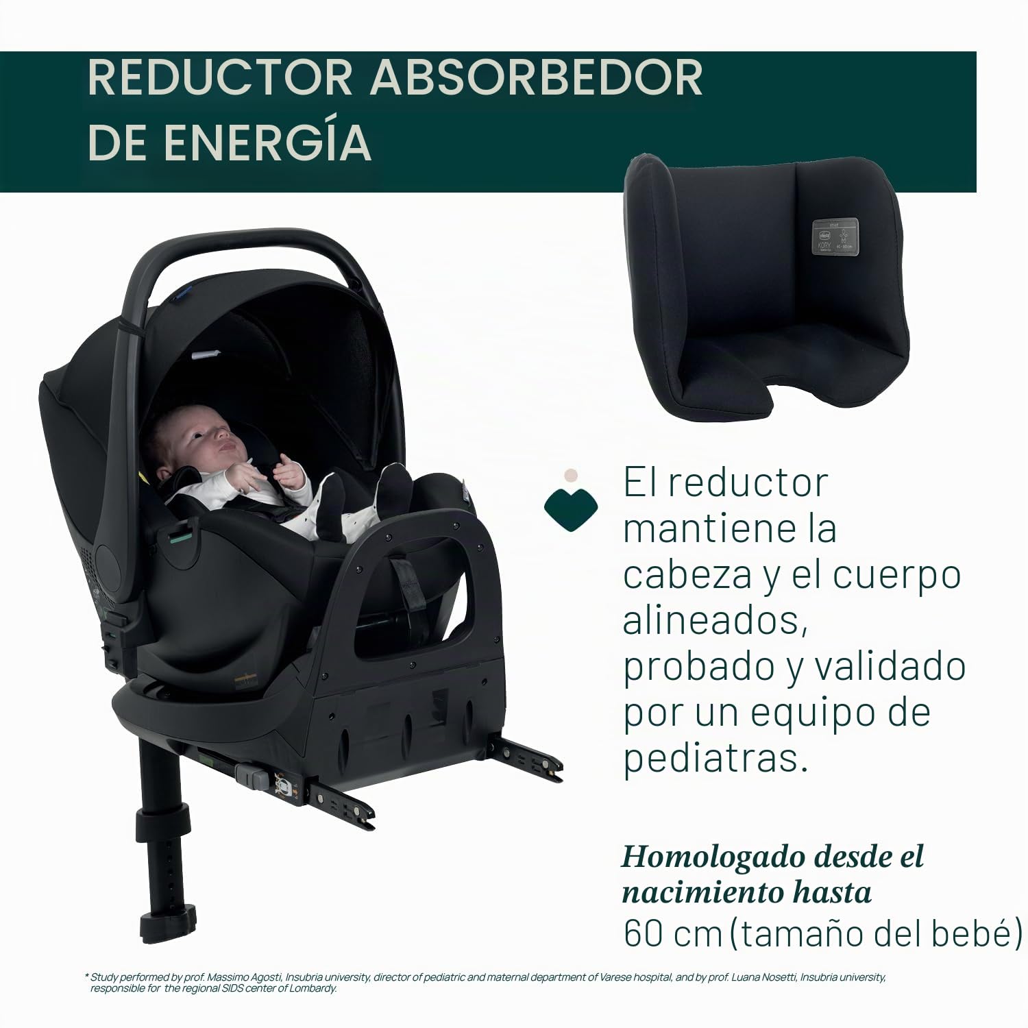 Chicco Kory Essential I-Size Silla de coche de 40 cm a 85 cm, Grupo 0+ para recién nacidos, homologada según la normativa ECE R129/03, fácil de instalar, rotación de 90°