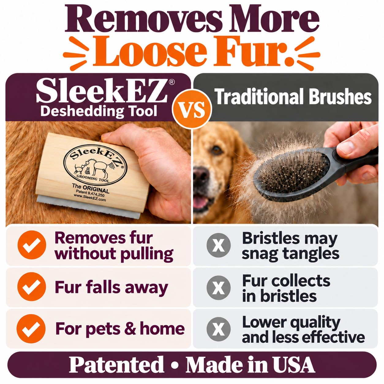 SleekEZ Dog Brush for Shedding | Patented Deshedding Dog Brush | Pet Hair Remover for Short, Medium & Long Coats | Made in USA | 5 Inch view 4