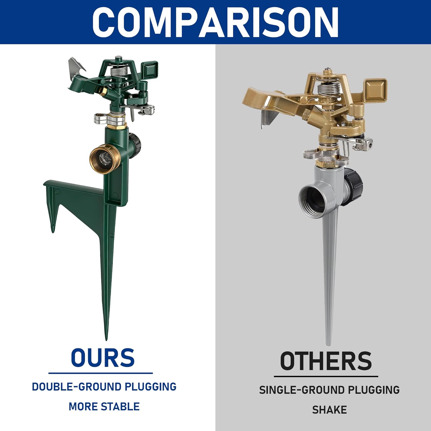 Hourleey 2 Pack Impact Sprinklers for Yard, Adjustable Pulsating Water Sprinkler Head on Step Spike, Zinc Alloy Lawn Sprinkler for 360 Degree Large Area Patio Garden Irrigation