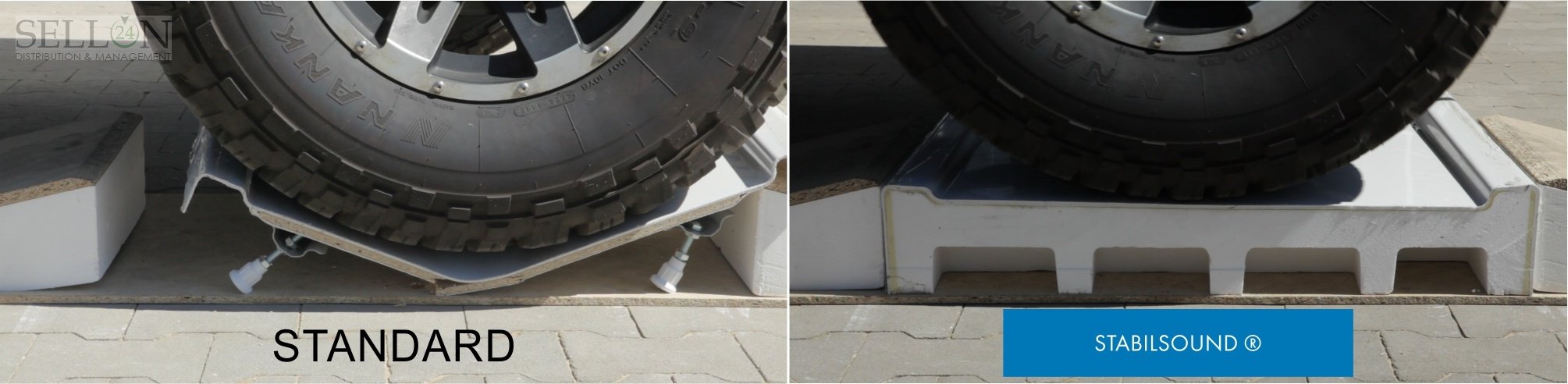 Stabilsound® Brodzik Prostokątna półokrągła akrylowa wanna z uchwytem EPS zintegrowany akrylowy fartuch różne rozmiary - 80 x 90 x 14